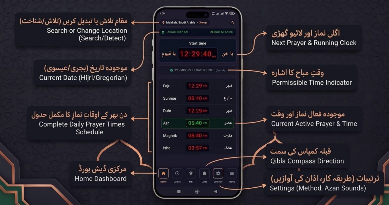 Al-Farhan Prayer Time & Qibla Review: Accurate Azan & Compass